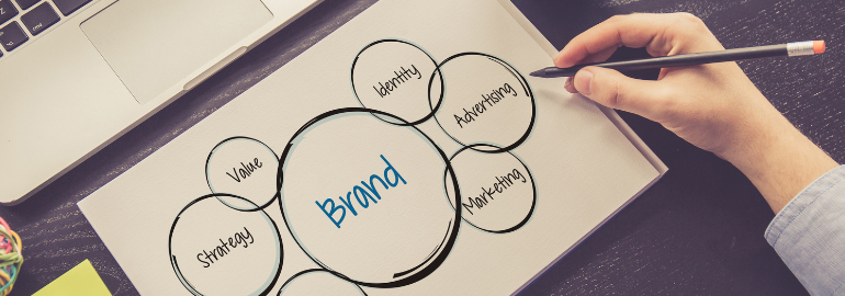 How Online Reputation Management Boosts Your Brand Image
