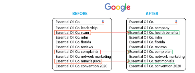 An Introduction To Search Engine Reputation Management Serm