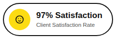 97% Client Satisfaction